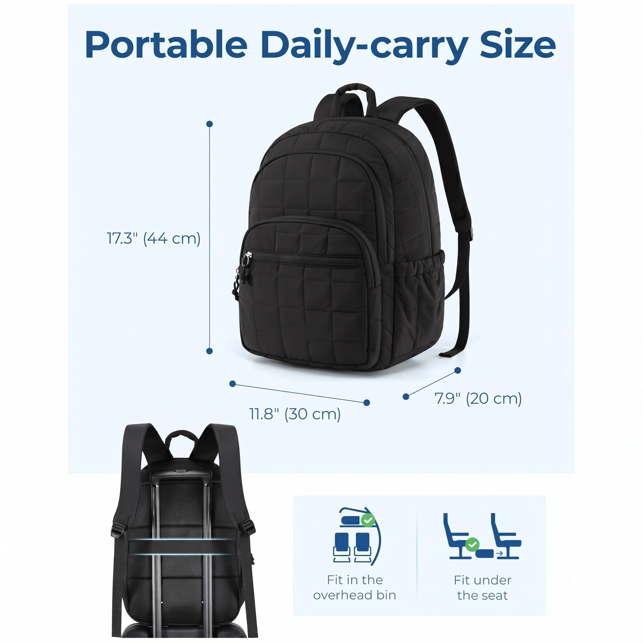 The Cloud Backpack