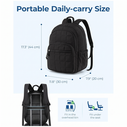 The Cloud Backpack